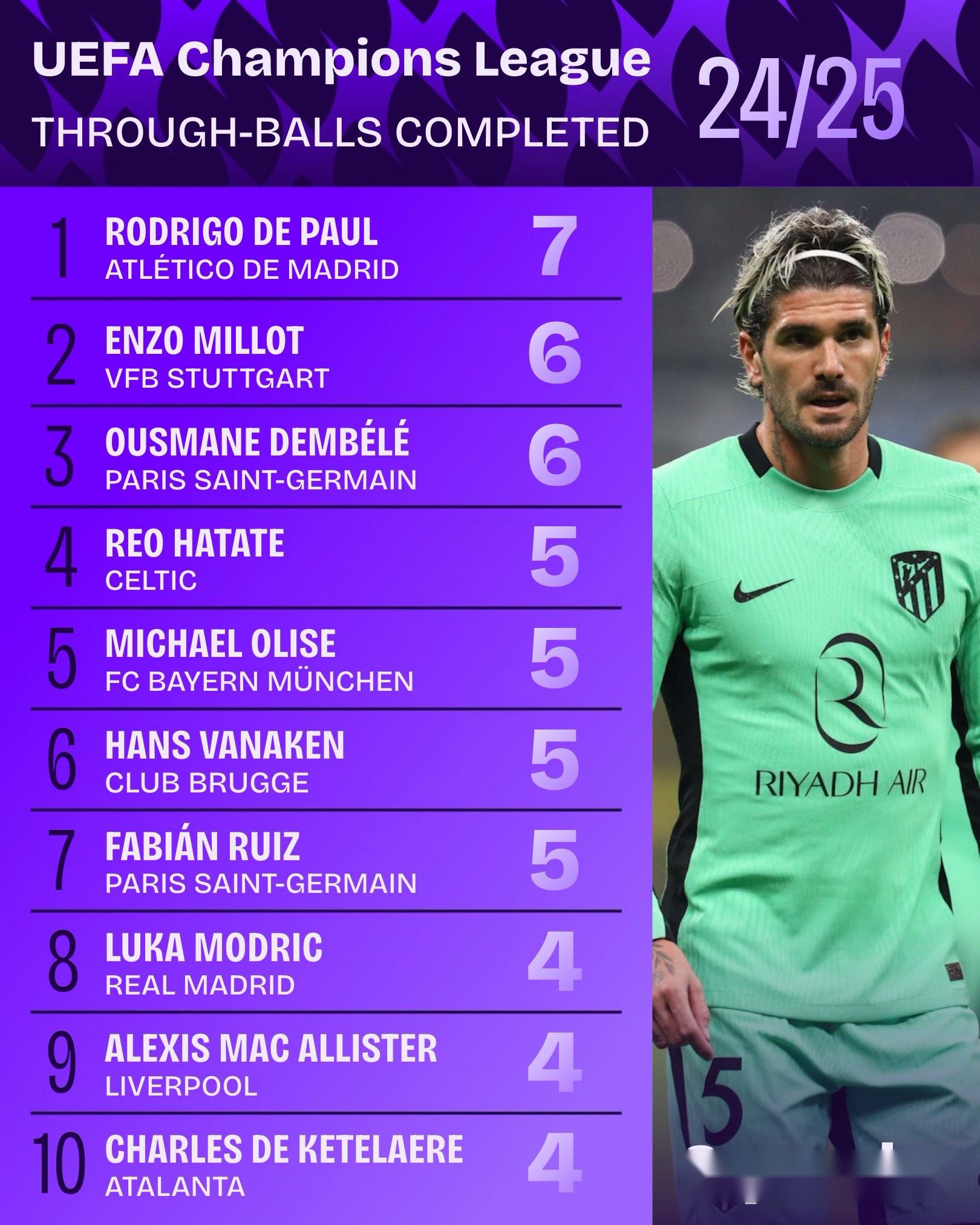 关于转会期莱比锡备战欧篮联；强势反弹细节曝光；赛场秩序良好；临场指挥获称赞的信息开云体育安卓版下载